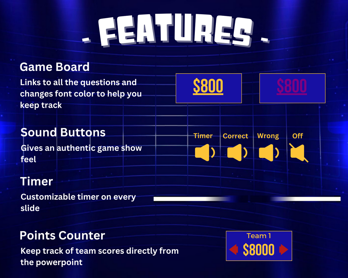 Ultimate Jeopardy Powerpoint Template- Host Your Own Game Show